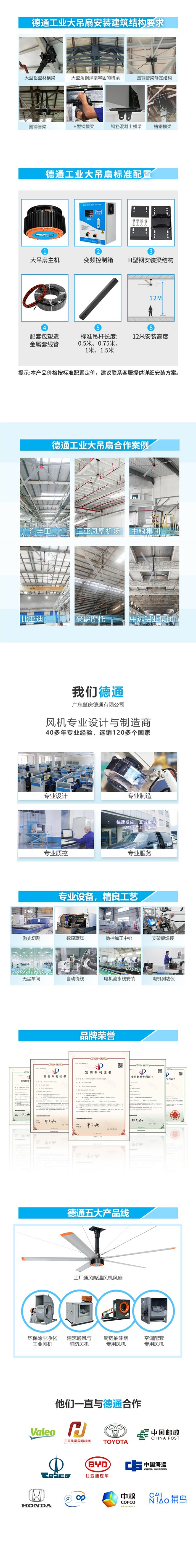 工業(yè)吊扇 工業(yè)吊扇