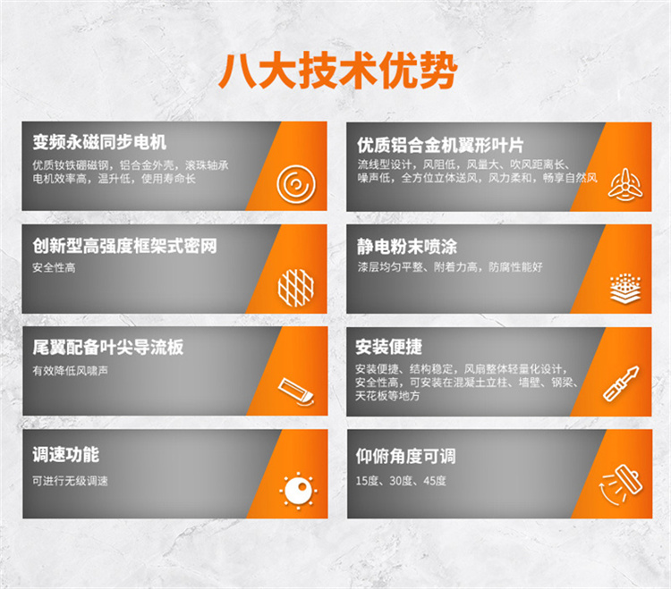 工業(yè)吊扇