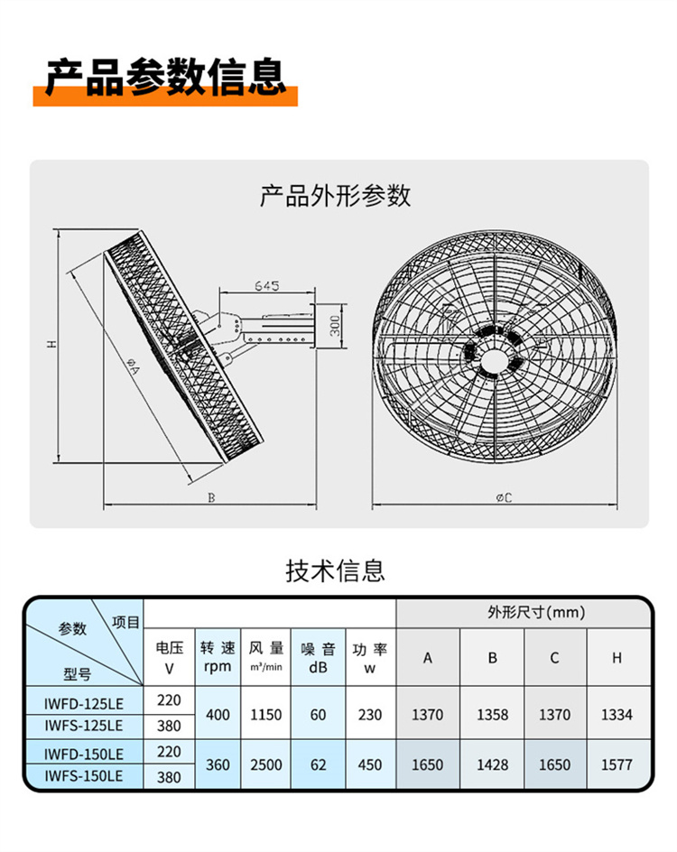 工業(yè)吊扇